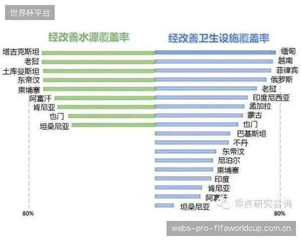 我国主导的AVS3视频标准已被“一带一路”沿线12国采用,覆盖了超5亿人的体育赛事收视市场 我国主导的AVS3视频标准已被“一带一路”沿线12国采用,覆盖了超5亿人的体育赛事收视市场